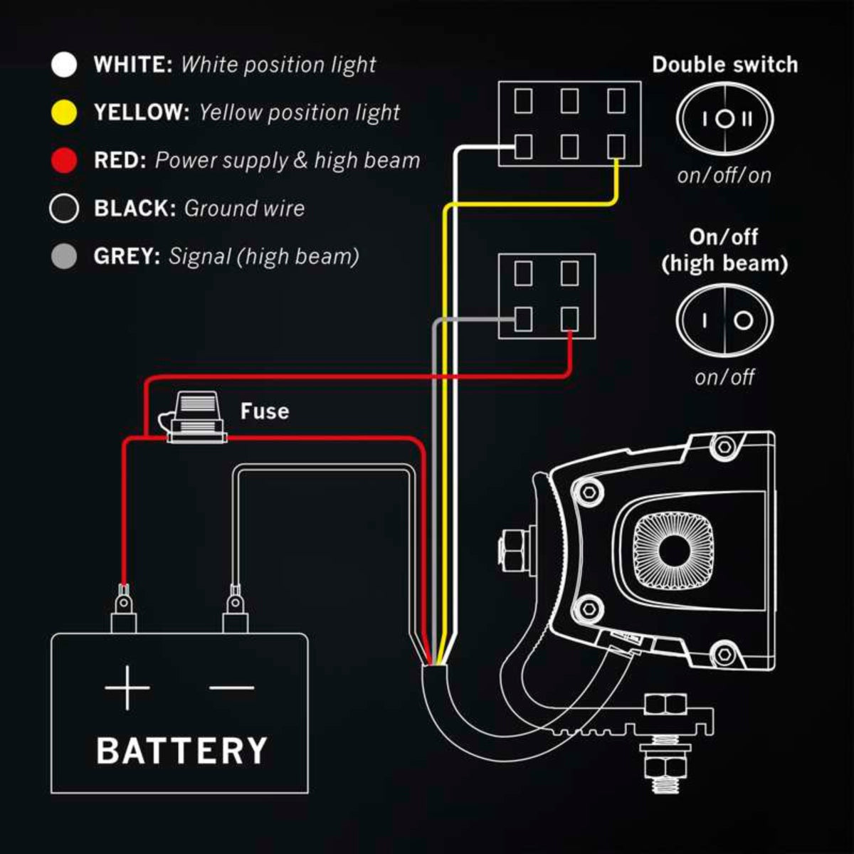 Siberia XP SR LED-Lichtbalken 50''-6-Bison Gear