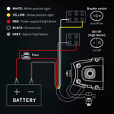 Siberia XP SR LED-Lichtbalken 50''-6-Bison Gear