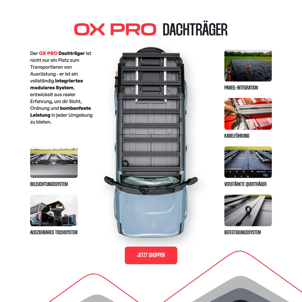 OX PRO Dachträgersystem - Ansicht von oben